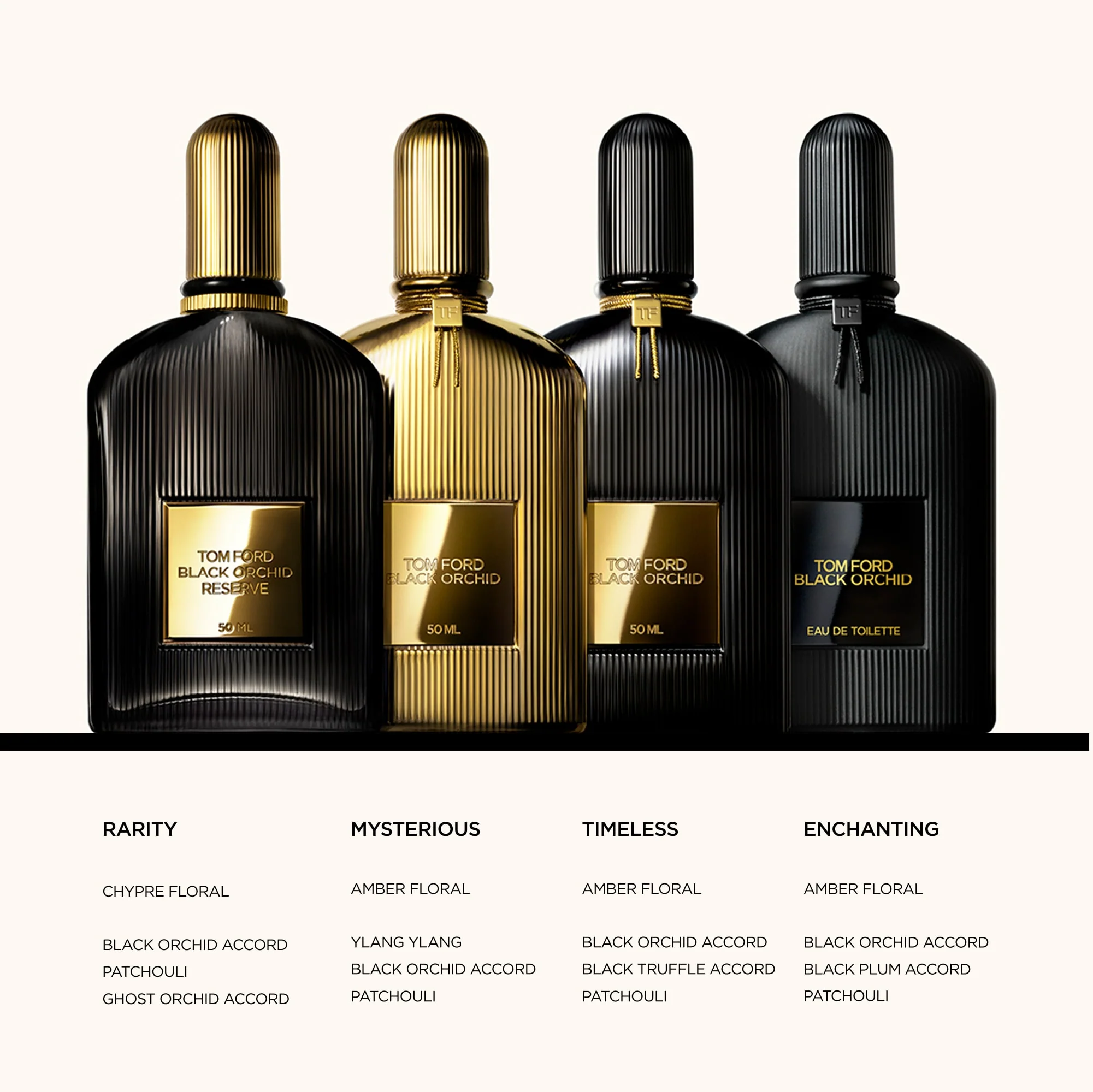 Black Orchid Parfum - Image 4